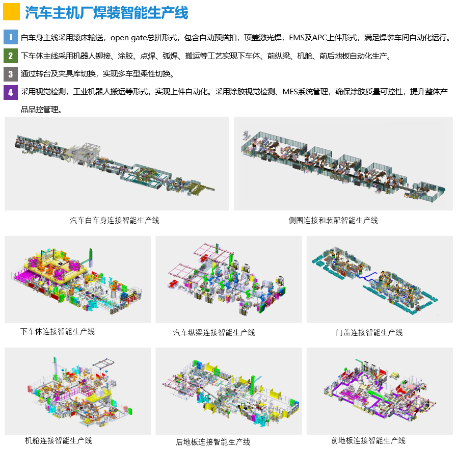 汽車主機廠焊裝智能生產(chǎn)線1.png